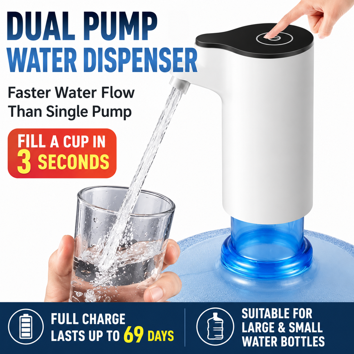 Household Electric Water Dispenser Pump for Bottled Water