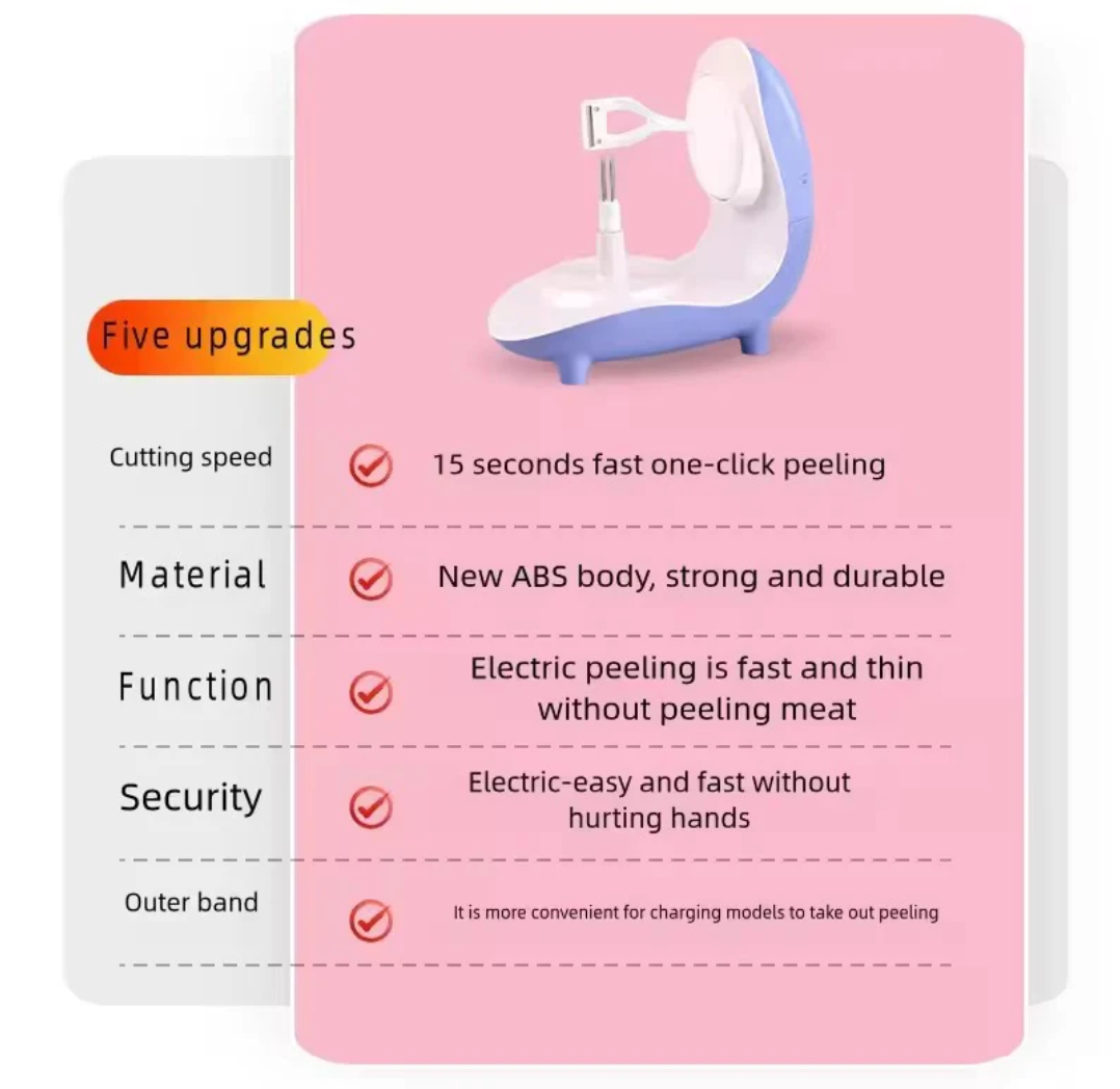 Automatic peeler