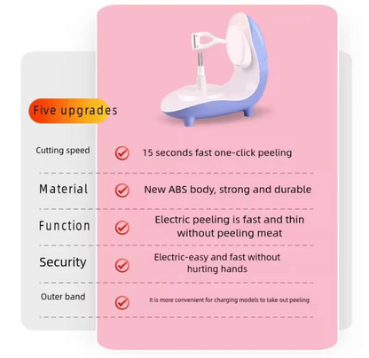 Automatic peeler